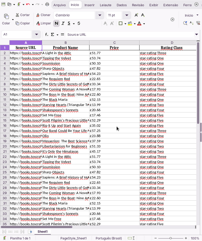Planilha de resultados do Scraper